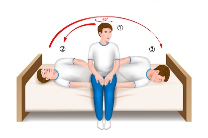 Photo of Как избежать переутомления на работе